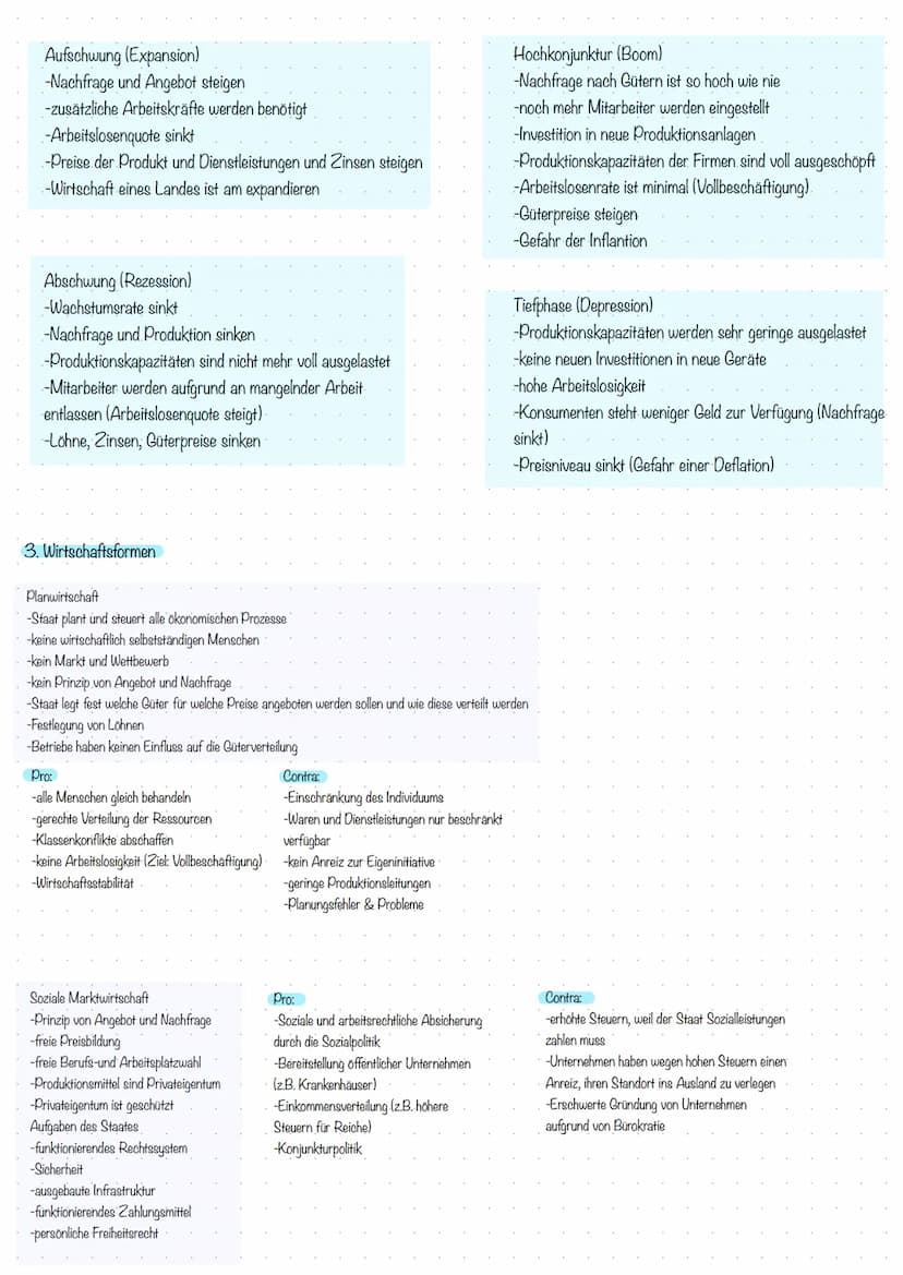 1. Das magische Viereck
Vollbeschäftigung
POWI LERNZETTEL
Stabiles
Preisniveau
Angemessenes und
wirtschaftliches
Wirtschaftswachstum
Zielkon