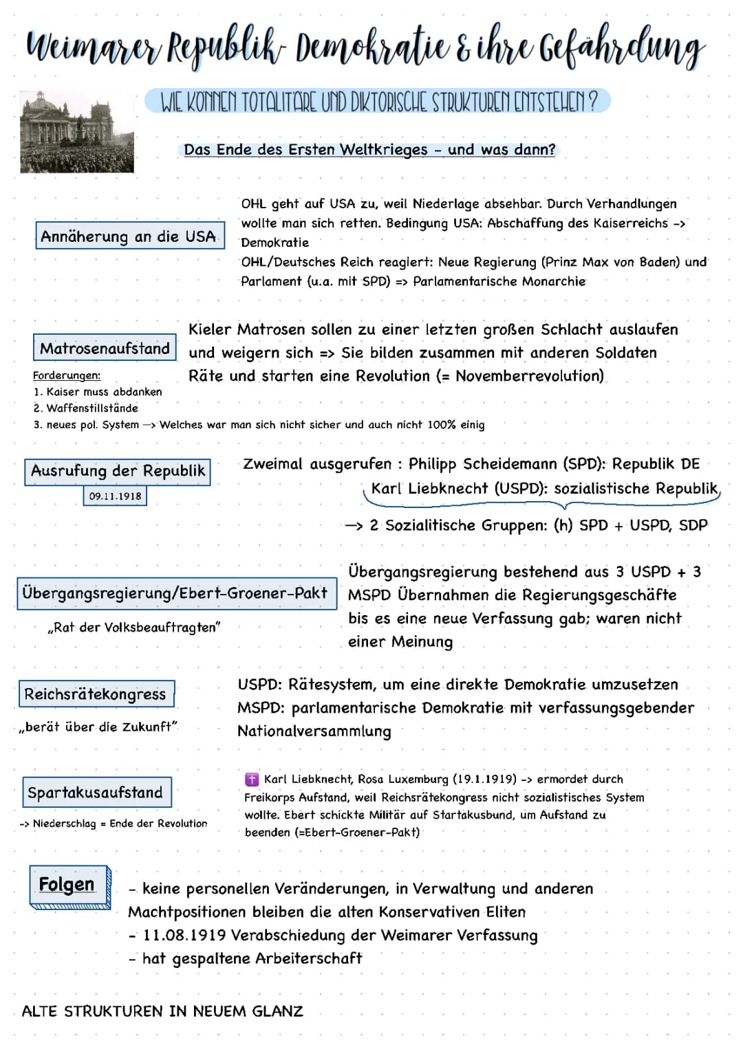 Weimarer Republik: Eine einfache Zusammenfassung für Kinder