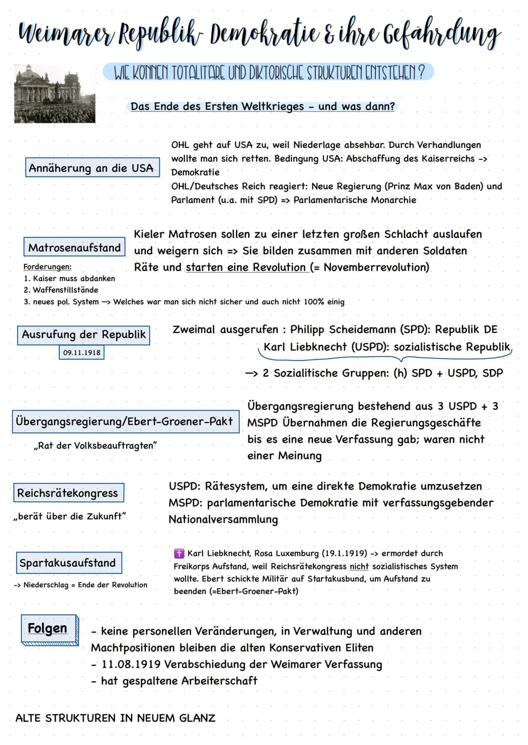 Weimarer Republik Demokratie & ihre Gefährdung
WIE KÖNNEN TOTALITARE UND DIKTORISCHE STRUKTUREN ENTSTEHEN?
Das Ende des Ersten Weltkrieges
A