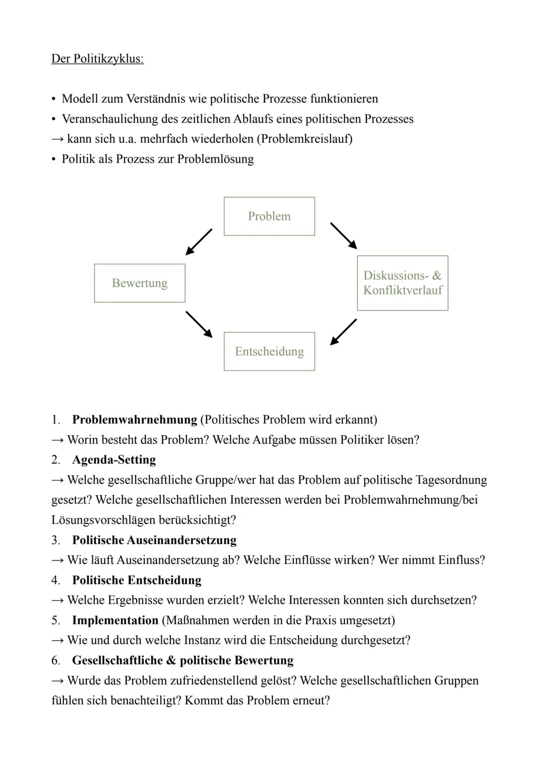 PoWi LK - Abitur 2022
Lernzettel
12.1.: Politische Partizipation zwischen Anspruch und Wirklichkeit
Der politische Prozess
Dimensionen der P