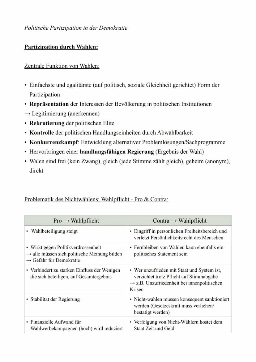 PoWi LK - Abitur 2022
Lernzettel
12.1.: Politische Partizipation zwischen Anspruch und Wirklichkeit
Der politische Prozess
Dimensionen der P