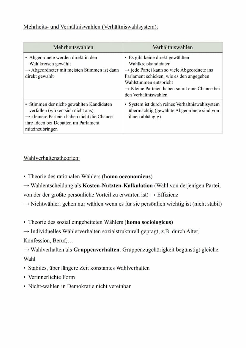 PoWi LK - Abitur 2022
Lernzettel
12.1.: Politische Partizipation zwischen Anspruch und Wirklichkeit
Der politische Prozess
Dimensionen der P