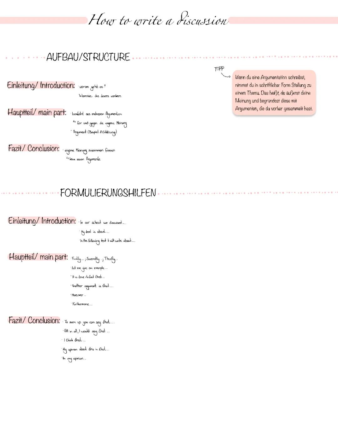 Diskussion Schreiben: Beispiele, Aufbau und Tipps für Schüler