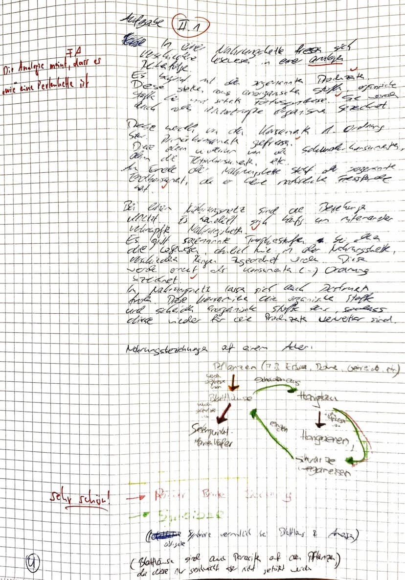 22.05.2023
Aufgabe 1: Ökologie - Beziehungen zwischen zwei Wattschneckenarten
Name: Nils Rosenberger
Aufgabenstellung:
Punkte
1.1
Erklären S