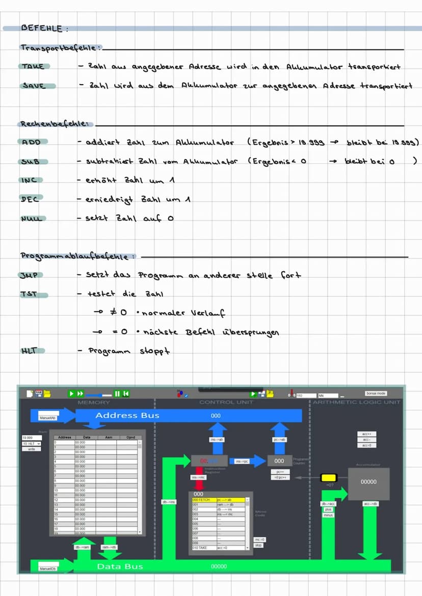 -JOHNNY_MODEURECHNER
AUFBAU:
Arbeits-
speicher
(RandomAccess
Memory,
RAM)
Arbeitsspei
00.000
Rechenwerk:
4
Prozessor (CPU)
Steuerwerk
(Contr