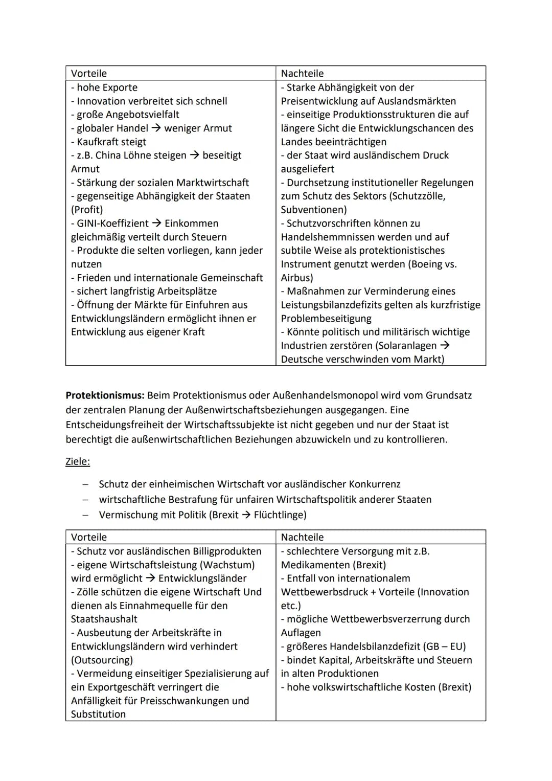 Der Sektor Ausland im Wirtschaftskreislauf
Abitur Wirtschaft Zusammenfassung - Sektor Ausland
Ziel:
Haushalte
Chance:
Geidstrom
Risiken:
Tra