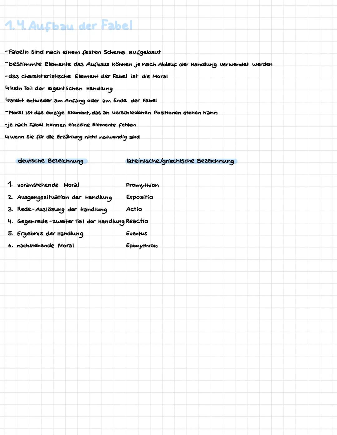 caleimerover
1.1. Fabula
-Geschichten in denen Tiere Eigenschaften haben
-Sie haben eine Moral
-Sie dienen auch der Unterhaltung
-Sie existi