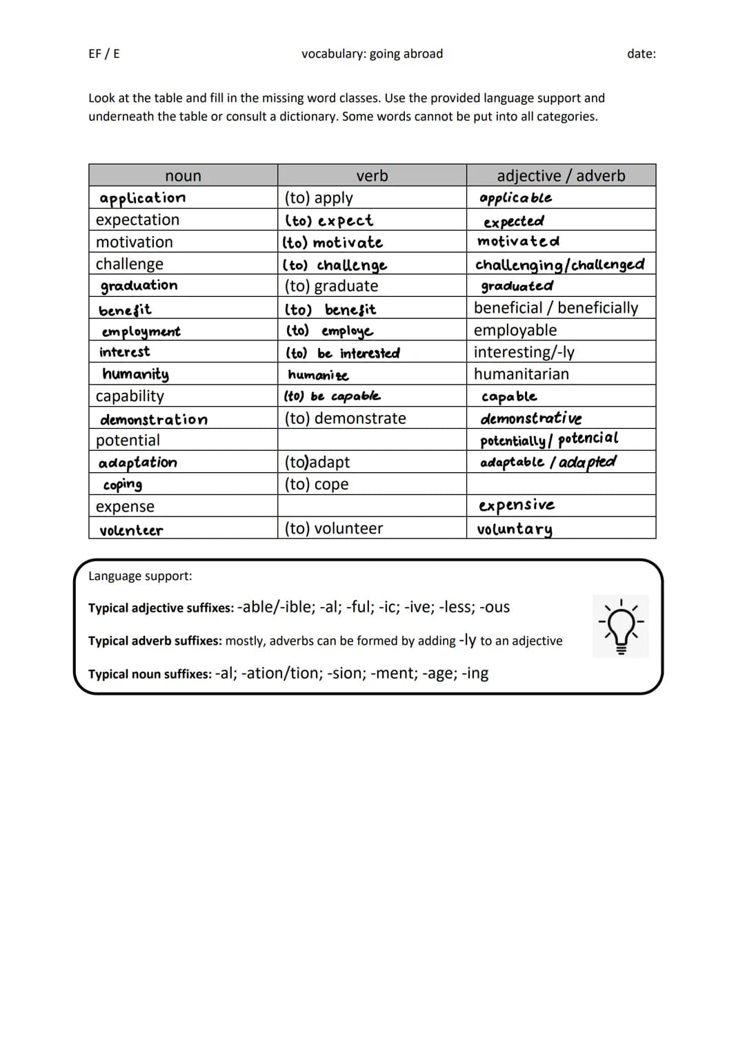 EF/E
WORD/ PHRASE
(to) advance your
English
intercultural skills
a school exchange
a host country
(to) gain experience of
different culture
