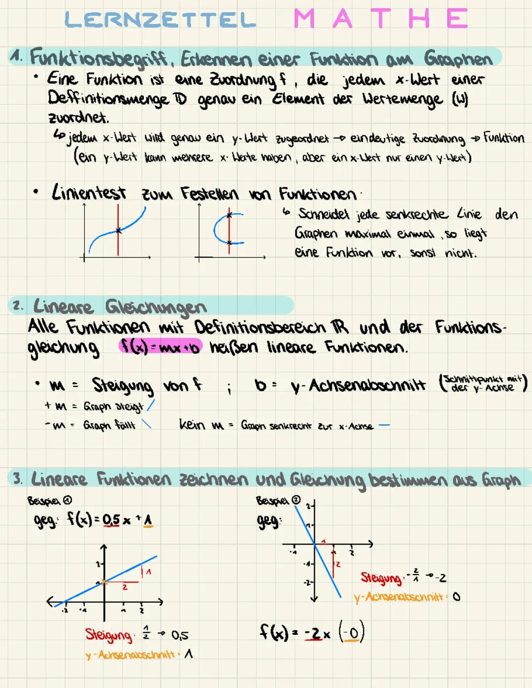 Funktionen, Parabeln