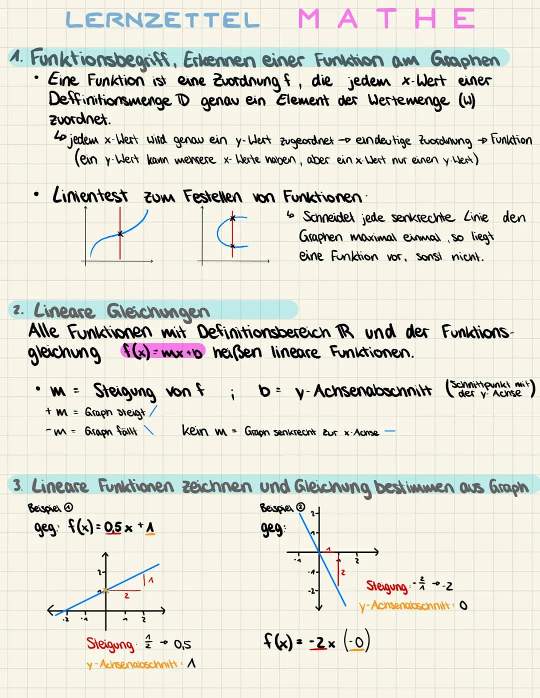 ΜΑΤΗΕ
1. Funktionsbegriff, Erkennen einer Funktion am Graphen
Eine Funktion ist eine Zuordnung f, die jedem x-Wert einer
Deffinitionsmenge D