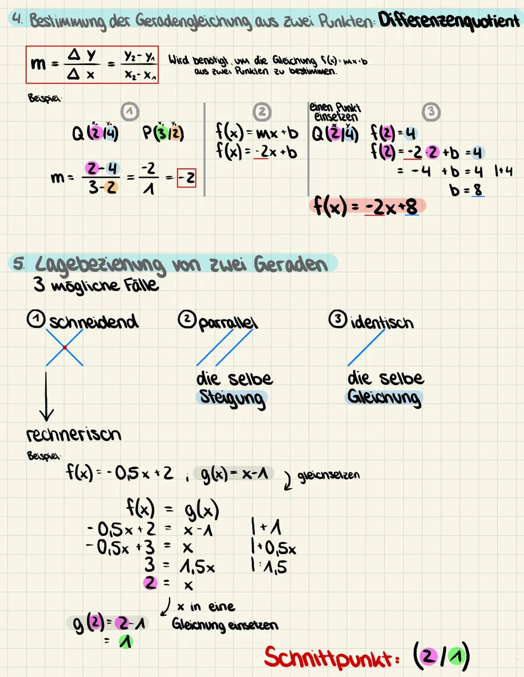 ΜΑΤΗΕ
1. Funktionsbegriff, Erkennen einer Funktion am Graphen
Eine Funktion ist eine Zuordnung f, die jedem x-Wert einer
Deffinitionsmenge D