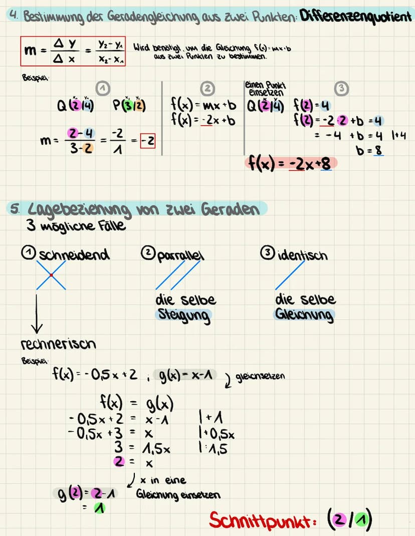 ΜΑΤΗΕ
1. Funktionsbegriff, Erkennen einer Funktion am Graphen
Eine Funktion ist eine Zuordnung f, die jedem x-Wert einer
Deffinitionsmenge D
