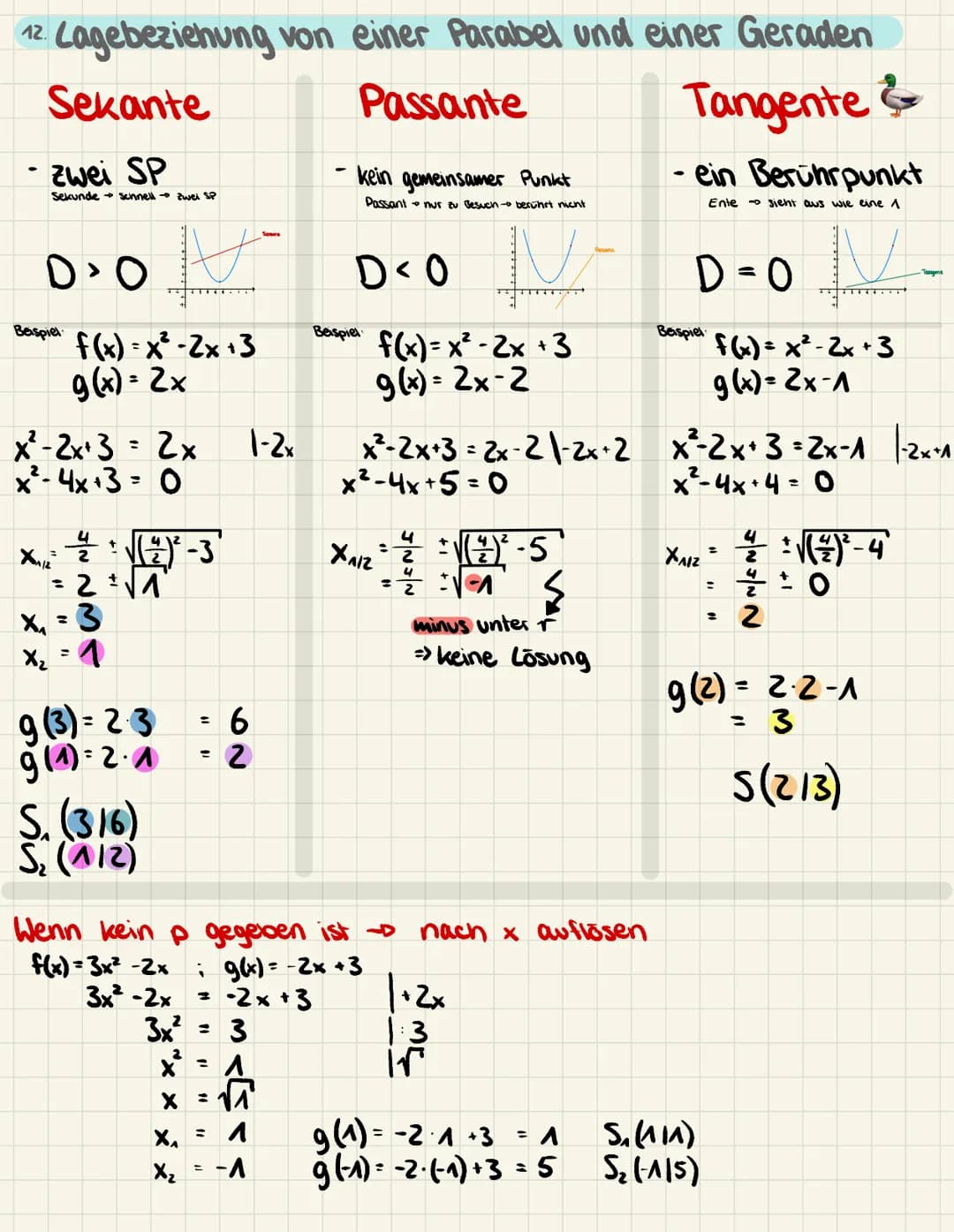 ΜΑΤΗΕ
1. Funktionsbegriff, Erkennen einer Funktion am Graphen
Eine Funktion ist eine Zuordnung f, die jedem x-Wert einer
Deffinitionsmenge D