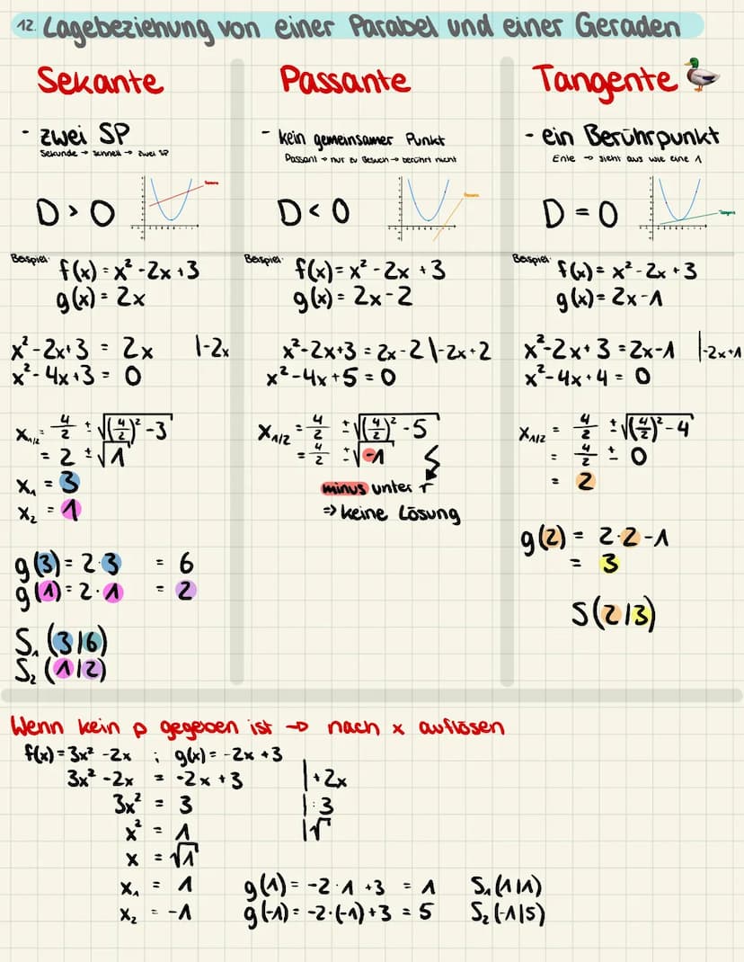 ΜΑΤΗΕ
1. Funktionsbegriff, Erkennen einer Funktion am Graphen
Eine Funktion ist eine Zuordnung f, die jedem x-Wert einer
Deffinitionsmenge D
