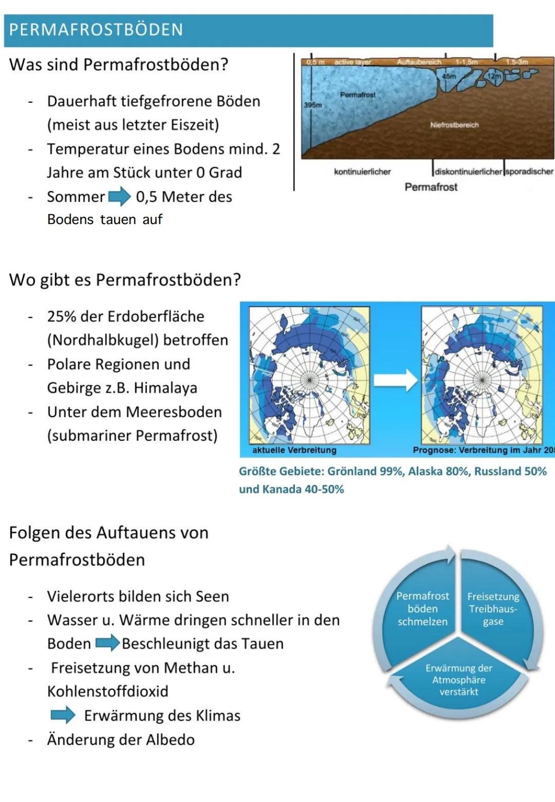 natürlicher
Ozon:
- Reizgas (Smog), kommt in geringer Konzentration in der Atemluft als natürlicher Bestanteil vor
- Bildet in der Stratosph