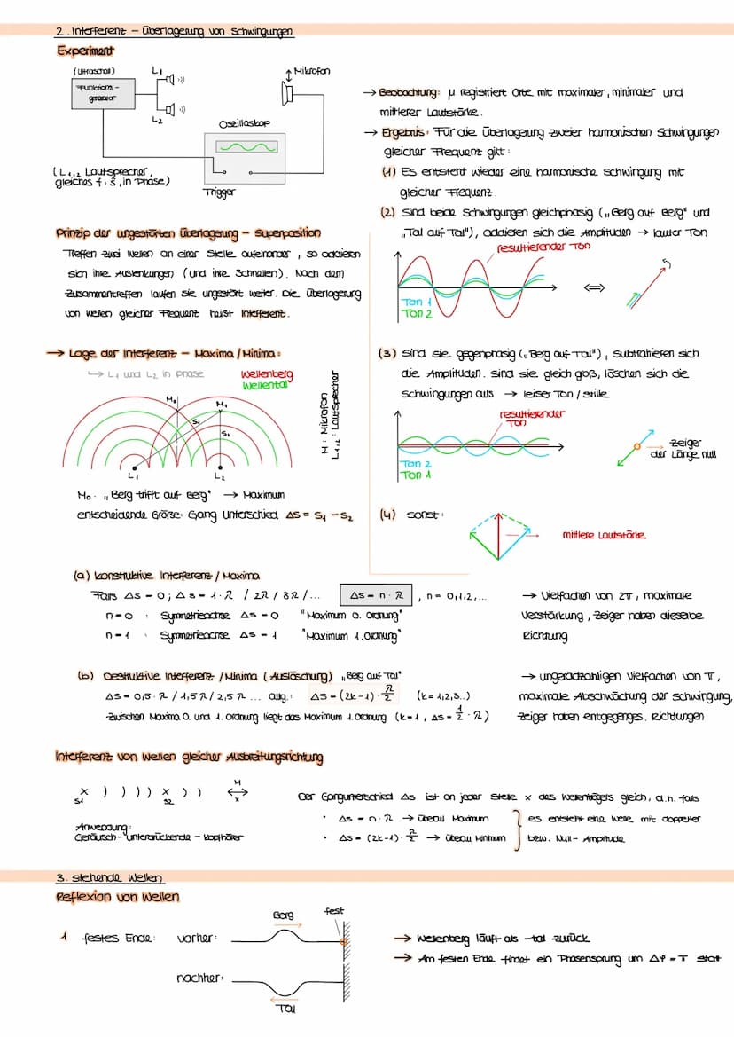PHYSIK KLAUSUR 1
1. Wellen (mechanisch)
→ Mechanische Wellen sind auf einen Wellenträger angewiesen, dh sie benötigen Materie um sich auszub
