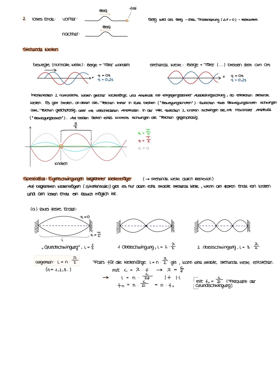 PHYSIK KLAUSUR 1
1. Wellen (mechanisch)
→ Mechanische Wellen sind auf einen Wellenträger angewiesen, dh sie benötigen Materie um sich auszub