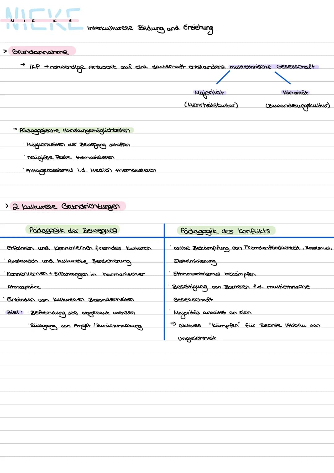 MIEKE Interkulturelle Bildung und Erziehung
> Grundannahme
→ IKP → notwendige Antwort auf eine dauerhaft entstandene multiethnische Gesellsc