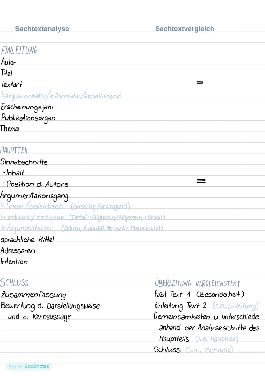 Literaturepochen 1600-heute
BAROCK 1600-1720
• Schönheit des Augenblicks
· Vergänglichket des Seins
Leben und Tod
memento mori
Carpe diem"
S