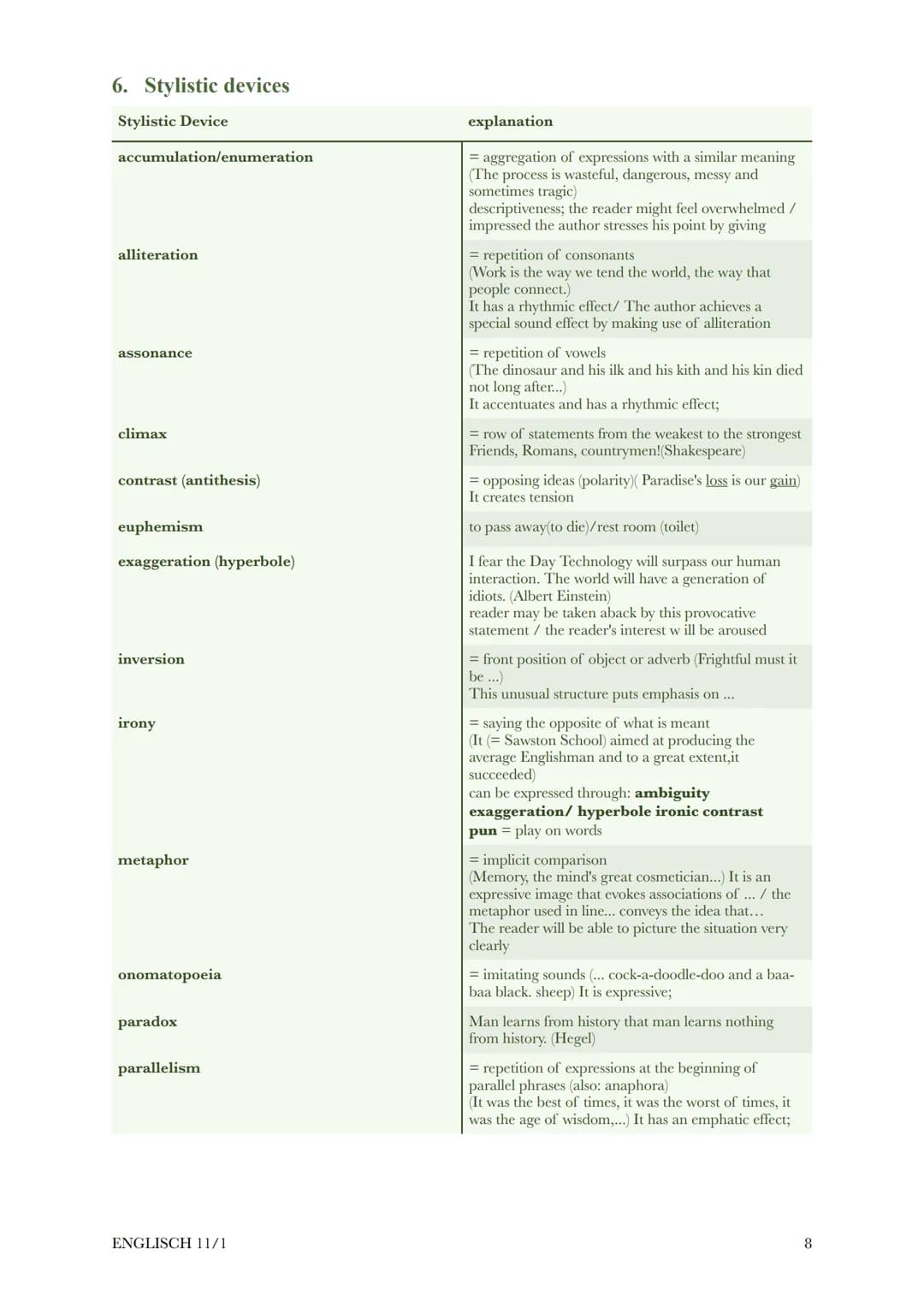 @diedamitlernzetteln
Englisch Klausur 11/1
1. The individual and society
1.1 individual
1.2. Vocabulary
2. Generation Me
2.1. Text Generatio