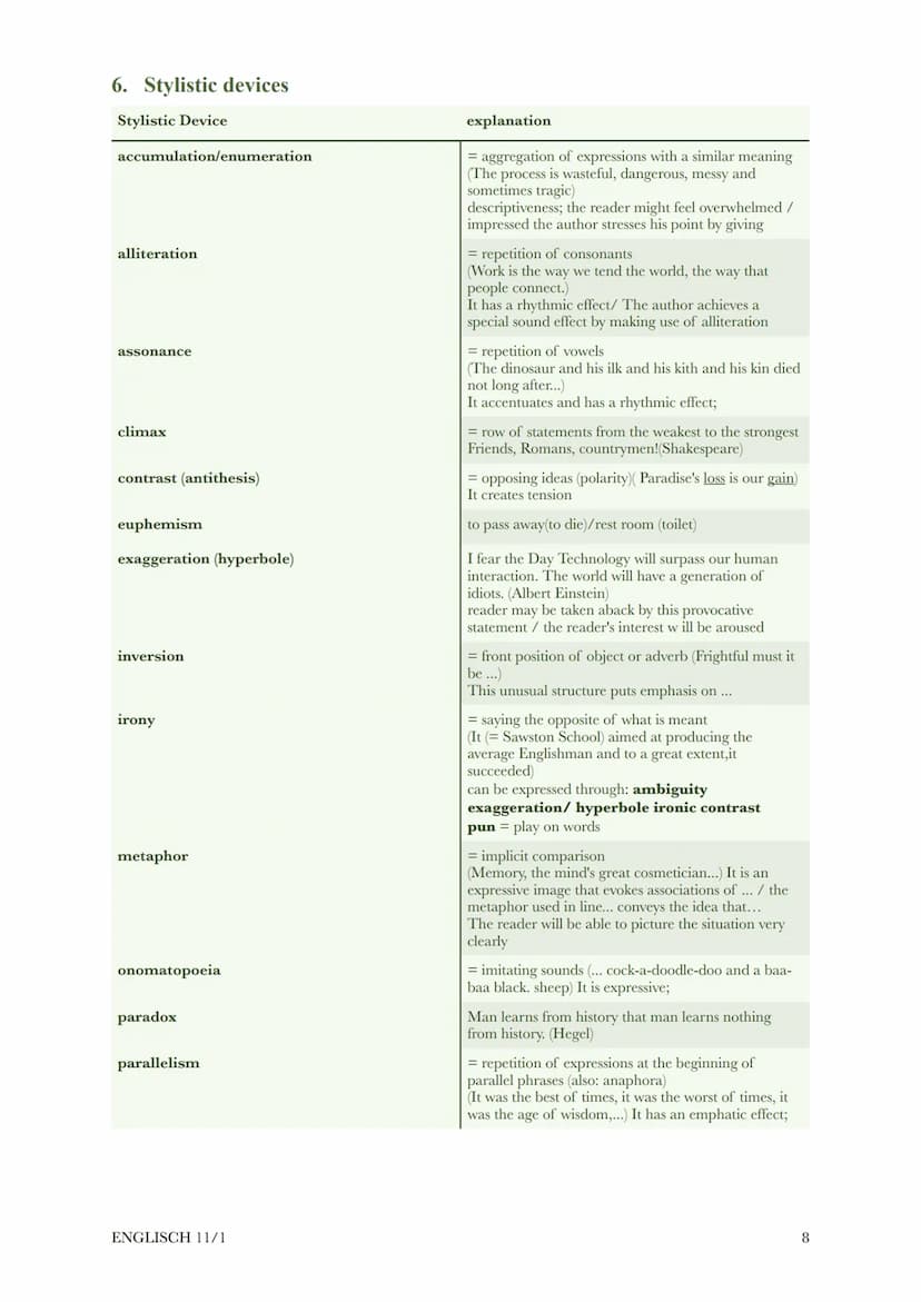 @diedamitlernzetteln
Englisch Klausur 11/1
1. The individual and society
1.1 individual
1.2. Vocabulary
2. Generation Me
2.1. Text Generatio