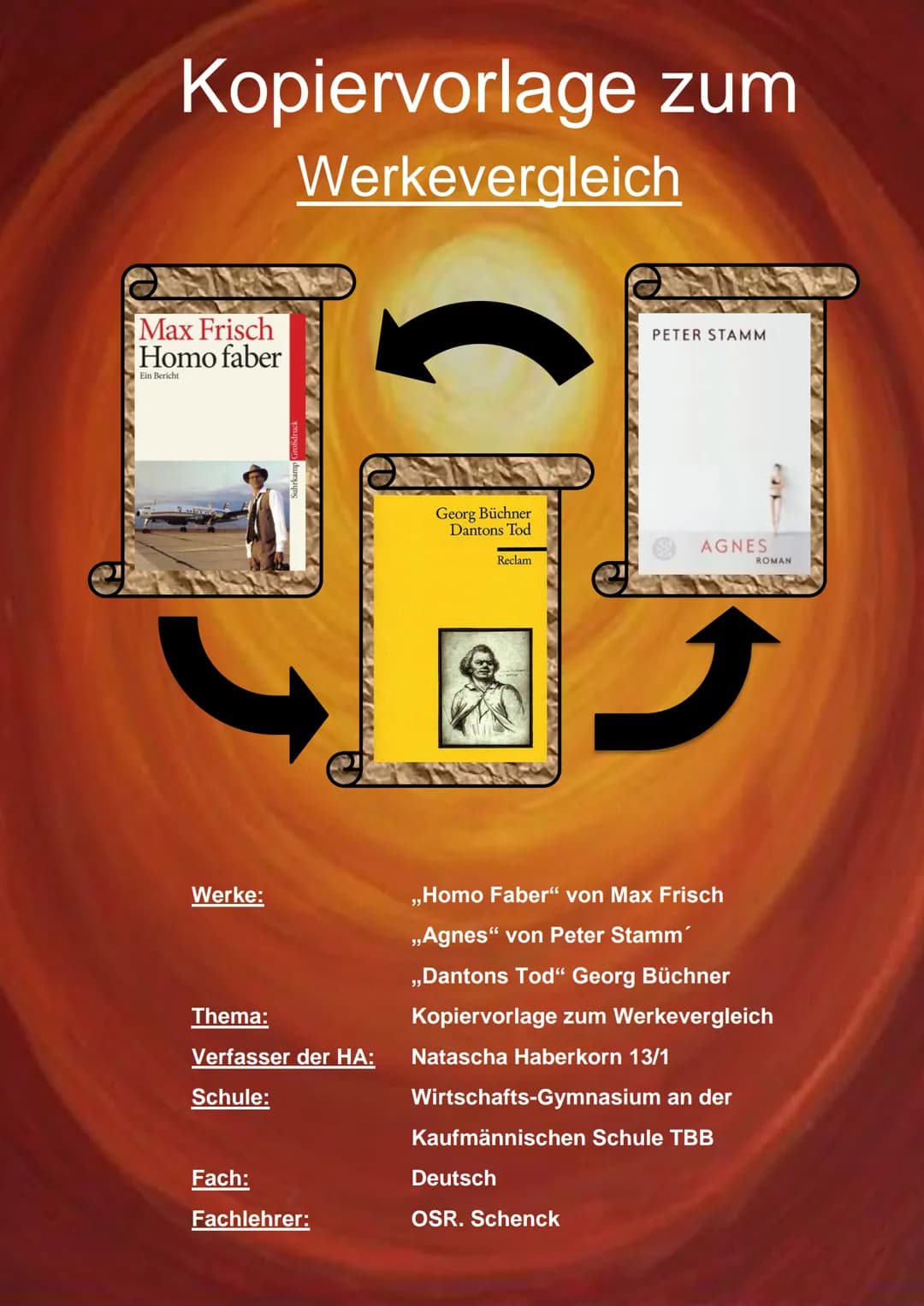 Kopiervorlage zum
Werkevergleich
Max Frisch
Homo faber
Ein Bericht
Werke:
Thema:
Verfasser der HA:
Schule:
Fach:
Fachlehrer:
C
Georg Büchner
