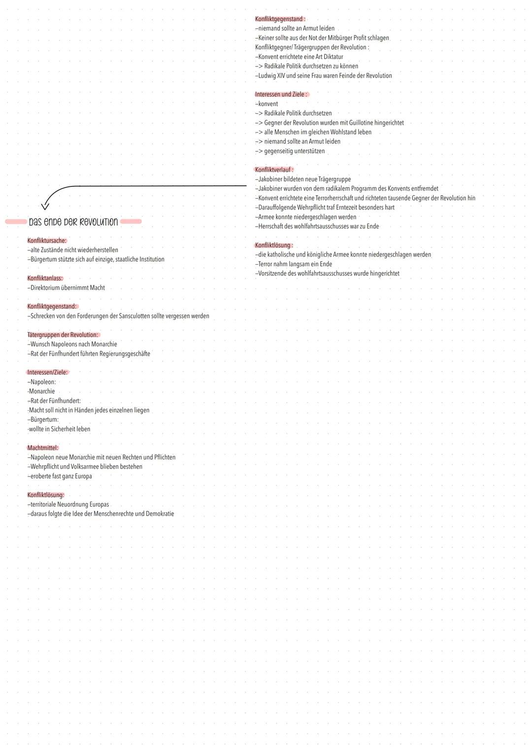 VORREVOLUTION
-König Ludwig XVI
- massive Staatsschulden.
- Autoritätsverlust des Hofs
- alternative Modelle eines gerechten Staats
- neues 