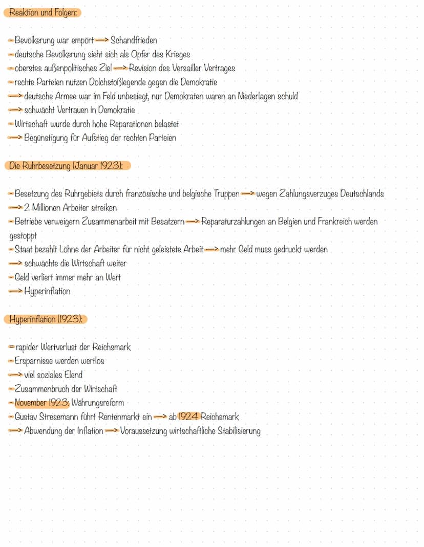Ausgangslage:
-
1. Weltkrieg (1914-1918)
- Novemberrevolution
Zusammenfassung Klausur
-Ende September 1918-Oberste Heeresleitung erklärt die