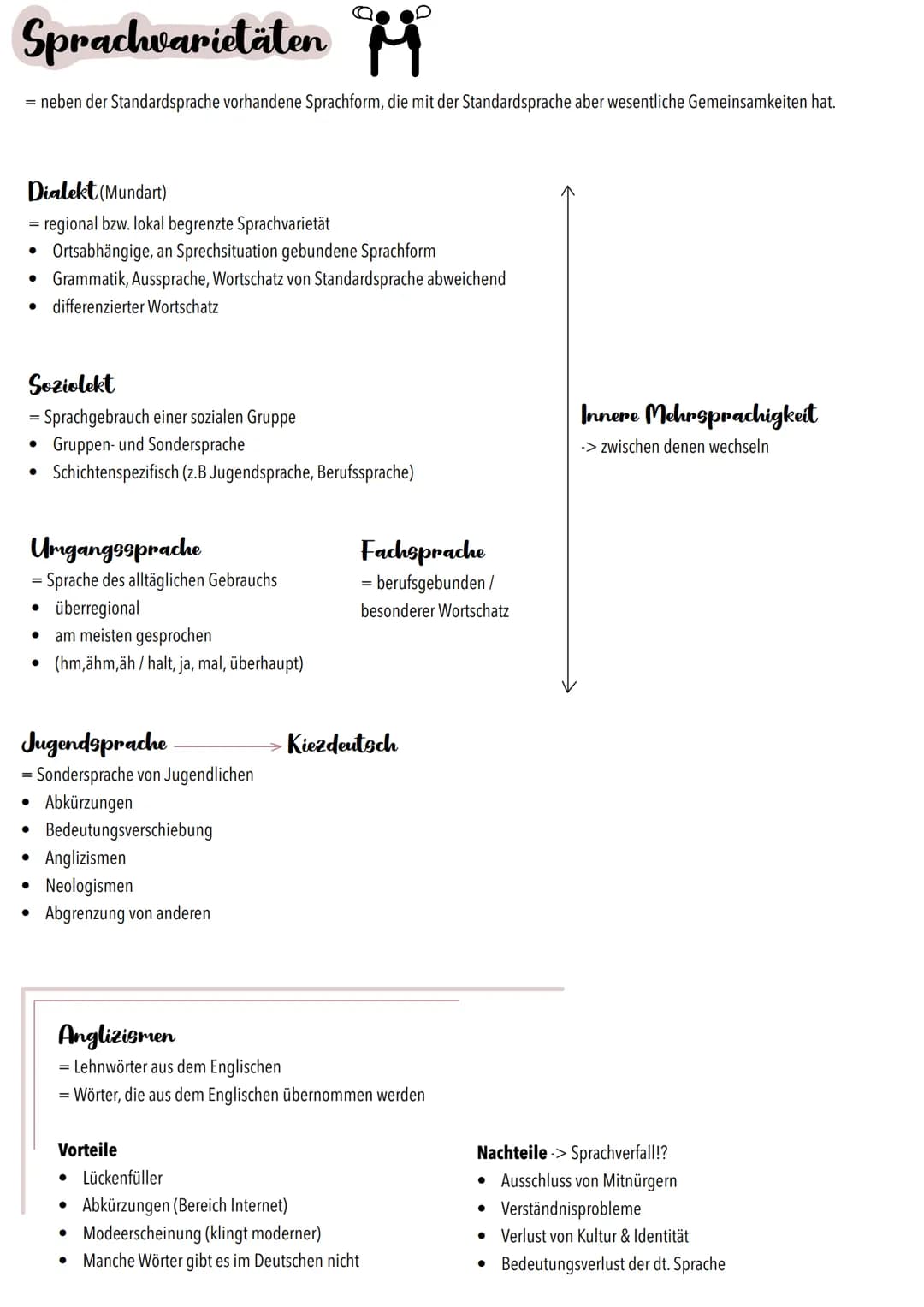 A
2/7/2
SPRACHE
Oo Inhalt
• Spracherwerb
●
●
Spracherwerbstheorien & Modelle
• Mehrsprachigkeit
●
Sprachwandel
Sprachvarietaten
• Verhaltnis