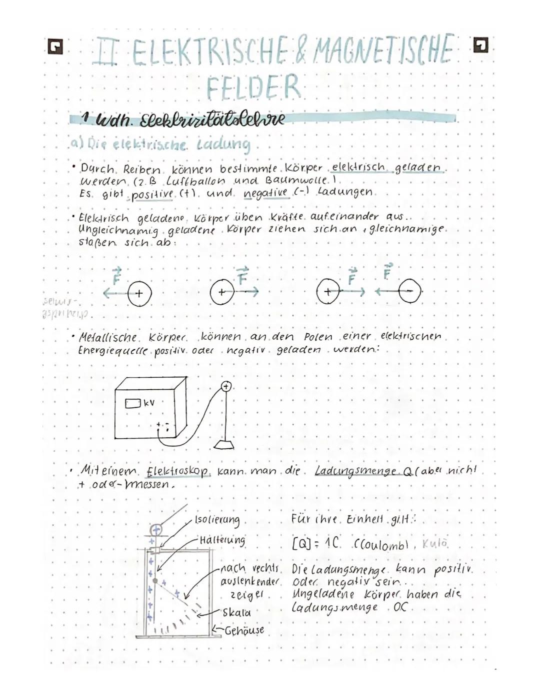 Die elektrische Ladung