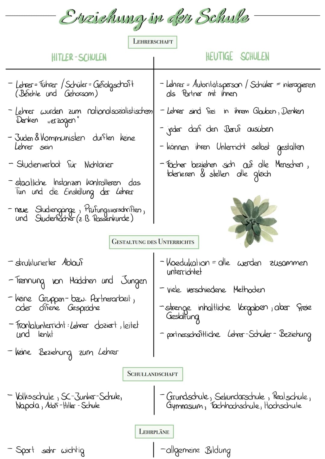 RASSENPRINZIP
- Rasse" unterscheidet höher-und
minderwertige Menschen
- Arier sollte sich anderen
Rassen überlegen fühlen
↳ Rechtfertigung d