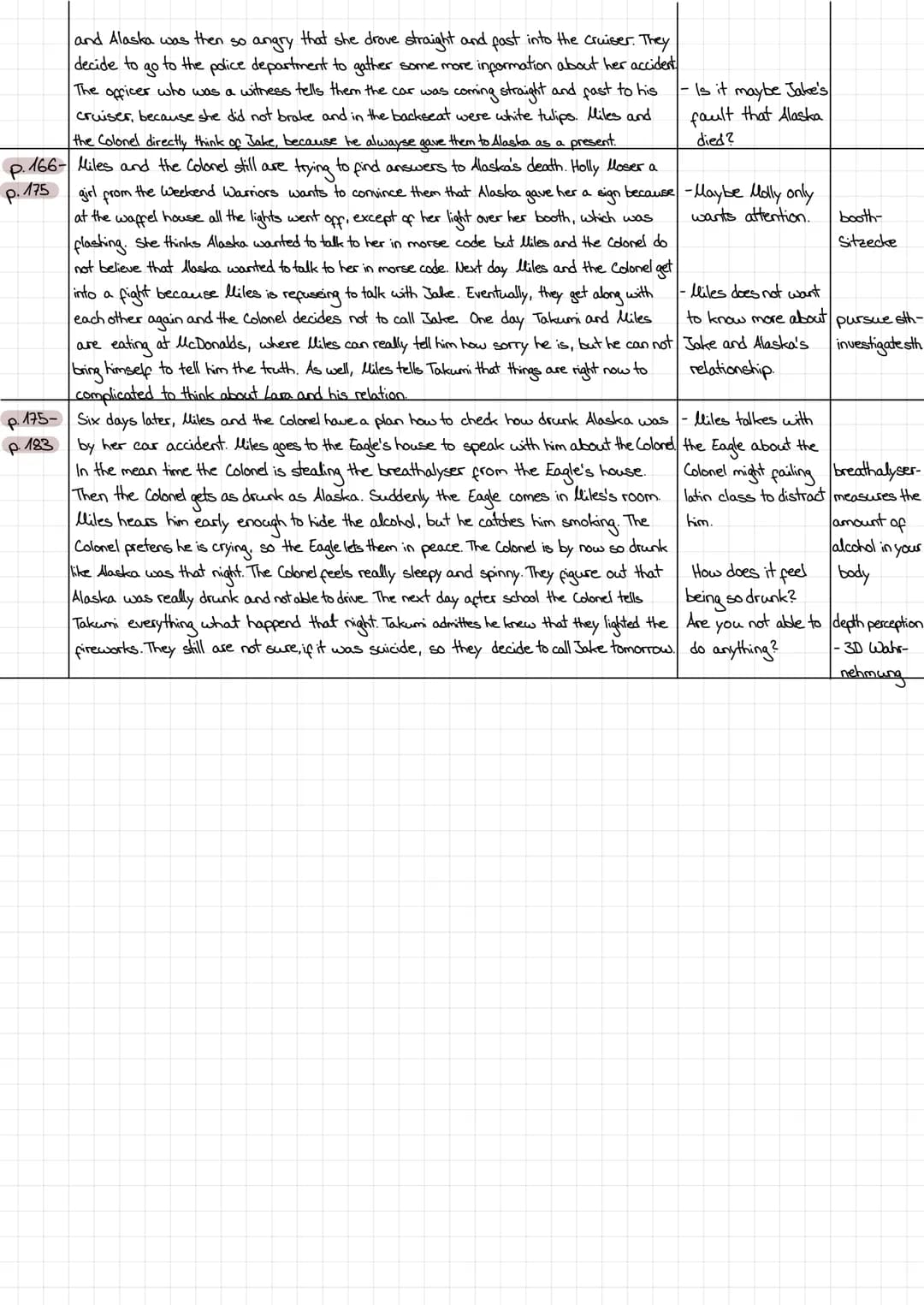 Unit/
Page
Reading Journal
Comments/
Questions
What Happens?
so many friends
- is Alaska sensible
feeling of evil
p. 1-33 Miles is going to 