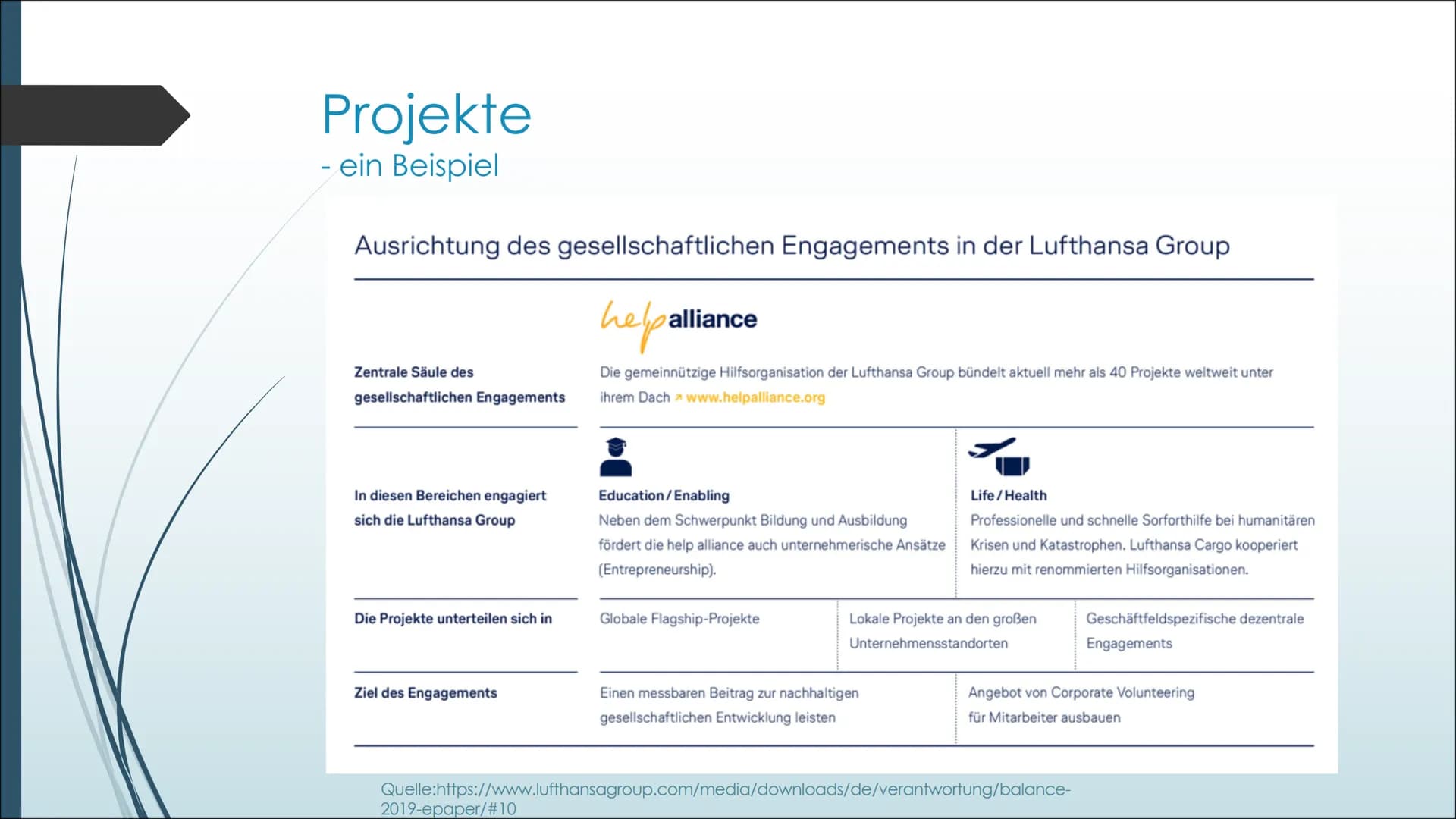 
<p>Die Deutsche Lufthansa AG ist eine bekannte deutsche Aktiengesellschaft mit Hauptsitz in Frankfurt. Sie kann auf eine lange Geschichte z