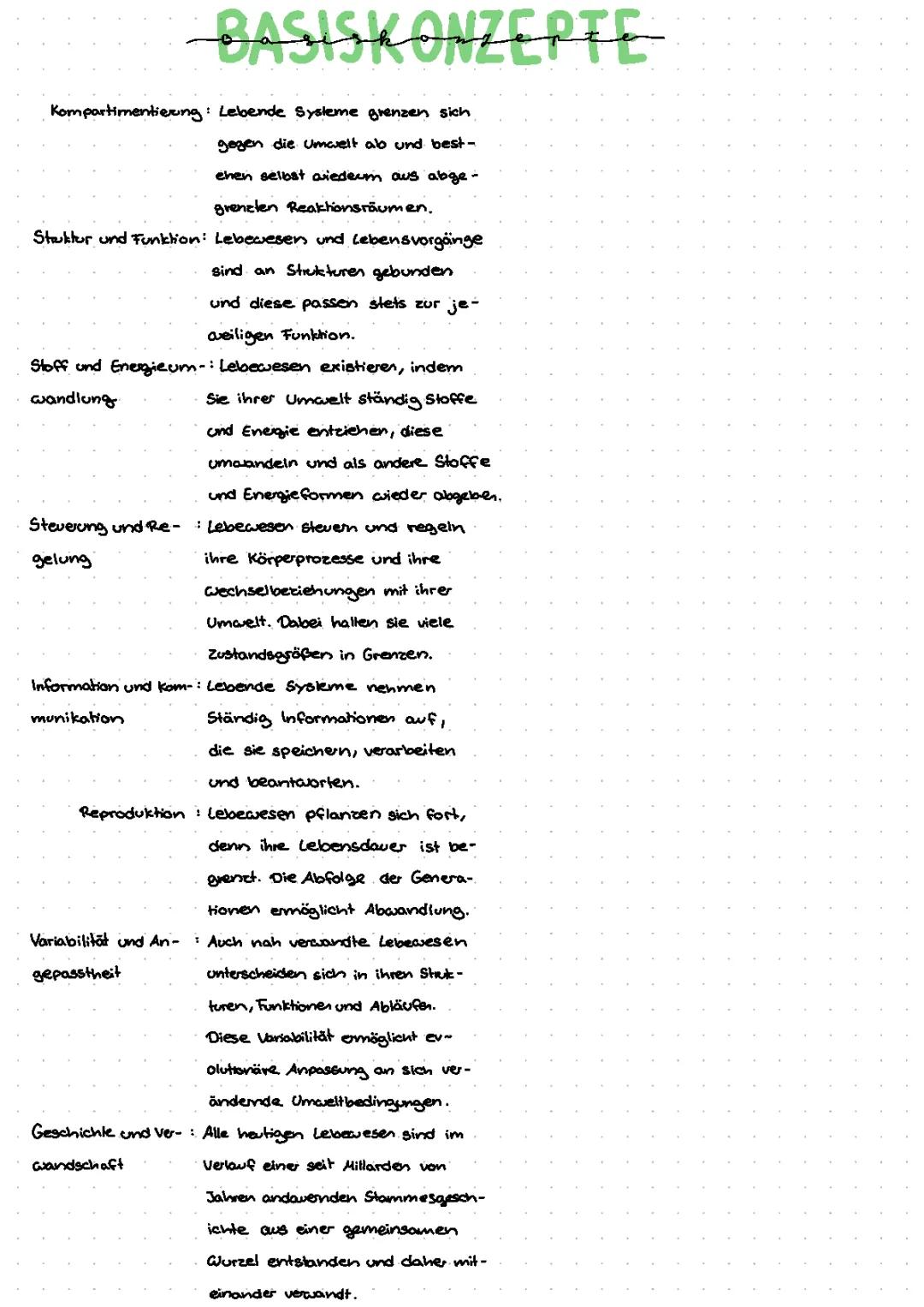 Basiskonzepte - Biologie Einführung