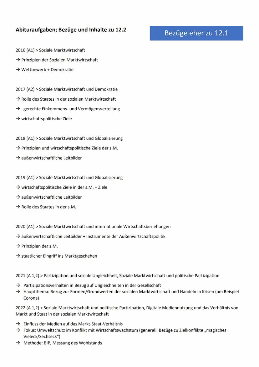 Lernzettel PoWi 12.2
Thema: Soziale Marktwirtschaft
1 Überblickswissen: Markt und Staat in der sozialen Marktwirtschaft:
Die unsichtbare Han