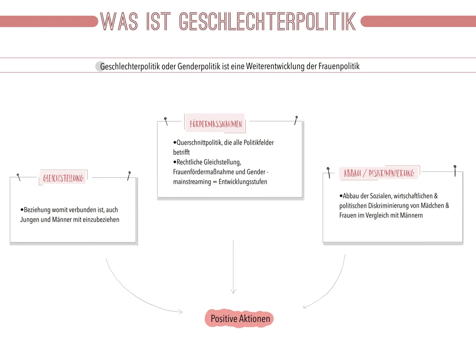 ARTIKEL 3 DES GRUNDGESETZES FÜR
DIE BUNDESREPUBLIK DEUTSCHLAND
(1) Alle Menschen sind vor dem Gesetz gleich.
(2) Männer und Frauen sind glei