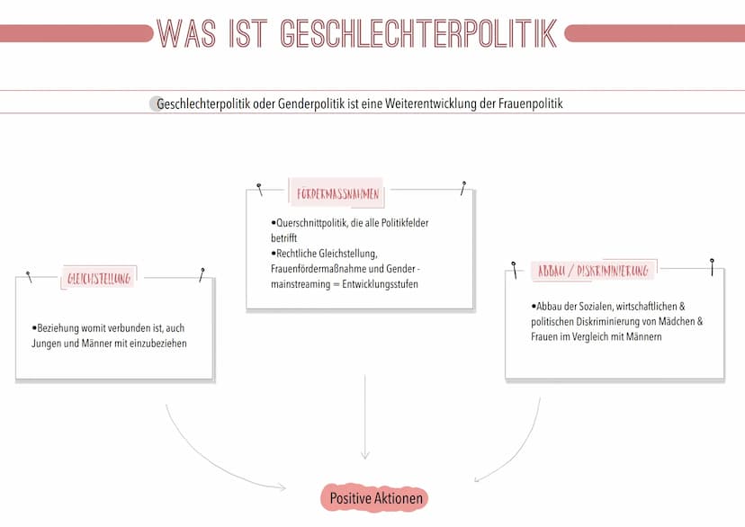ARTIKEL 3 DES GRUNDGESETZES FÜR
DIE BUNDESREPUBLIK DEUTSCHLAND
(1) Alle Menschen sind vor dem Gesetz gleich.
(2) Männer und Frauen sind glei