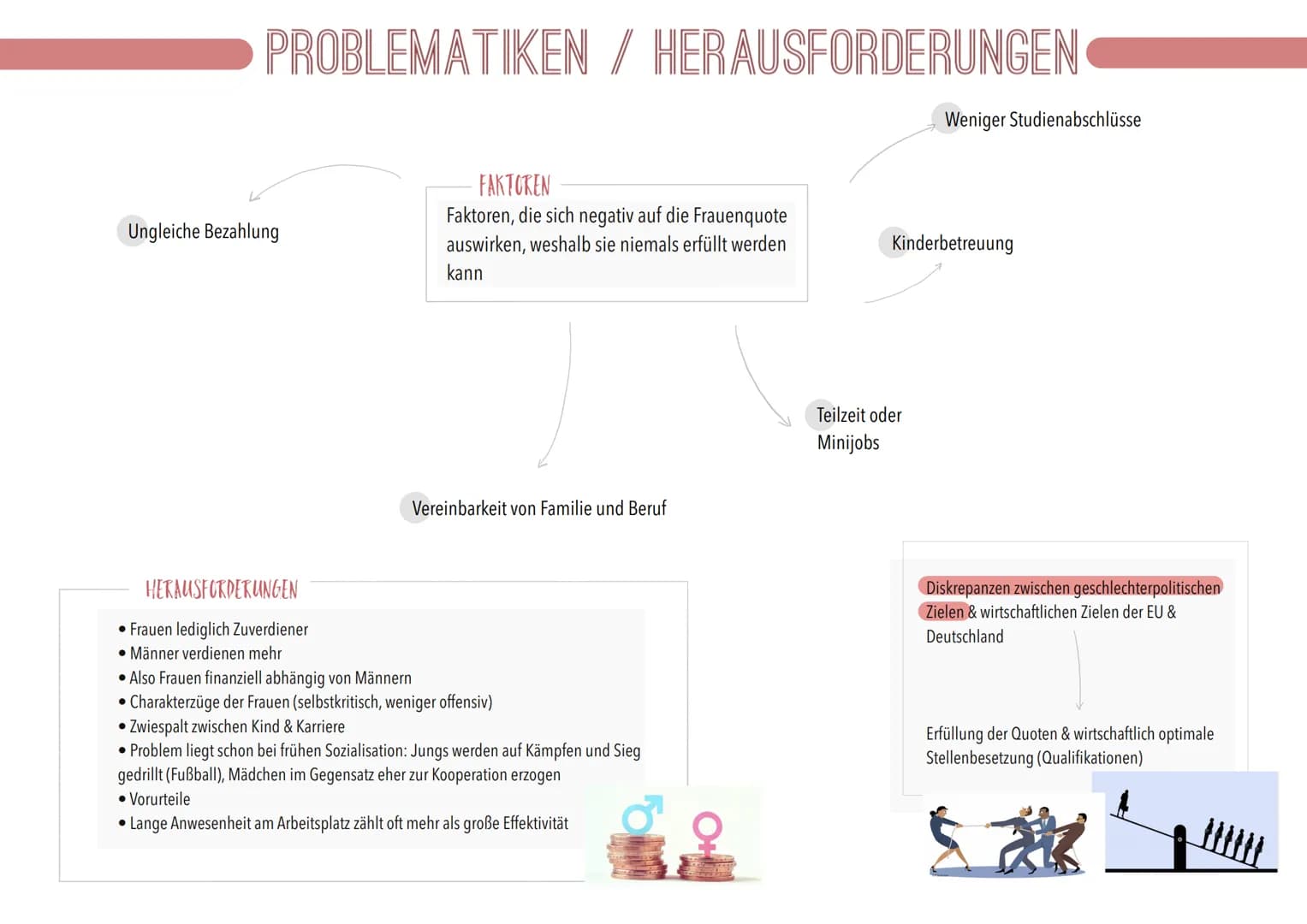 ARTIKEL 3 DES GRUNDGESETZES FÜR
DIE BUNDESREPUBLIK DEUTSCHLAND
(1) Alle Menschen sind vor dem Gesetz gleich.
(2) Männer und Frauen sind glei