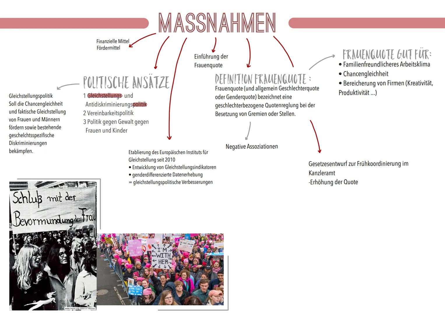 ARTIKEL 3 DES GRUNDGESETZES FÜR
DIE BUNDESREPUBLIK DEUTSCHLAND
(1) Alle Menschen sind vor dem Gesetz gleich.
(2) Männer und Frauen sind glei