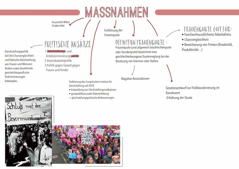 ARTIKEL 3 DES GRUNDGESETZES FÜR
DIE BUNDESREPUBLIK DEUTSCHLAND
(1) Alle Menschen sind vor dem Gesetz gleich.
(2) Männer und Frauen sind glei