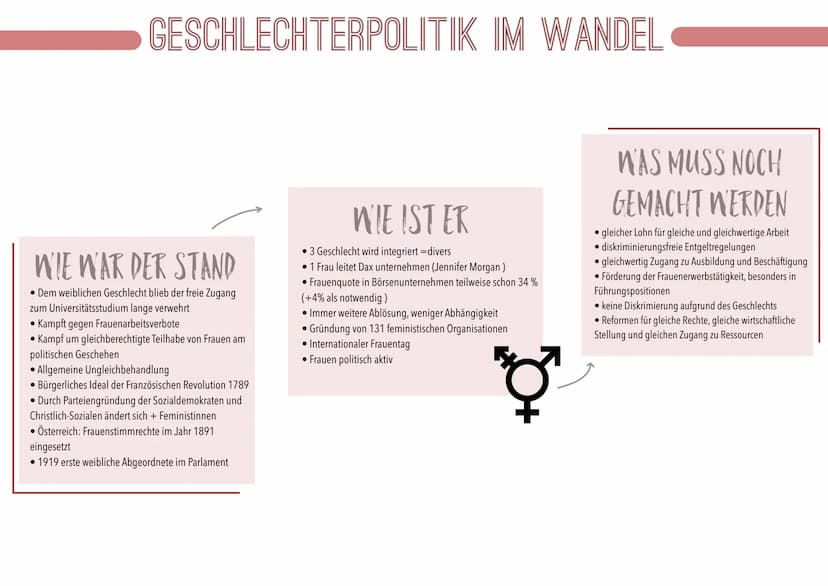 ARTIKEL 3 DES GRUNDGESETZES FÜR
DIE BUNDESREPUBLIK DEUTSCHLAND
(1) Alle Menschen sind vor dem Gesetz gleich.
(2) Männer und Frauen sind glei
