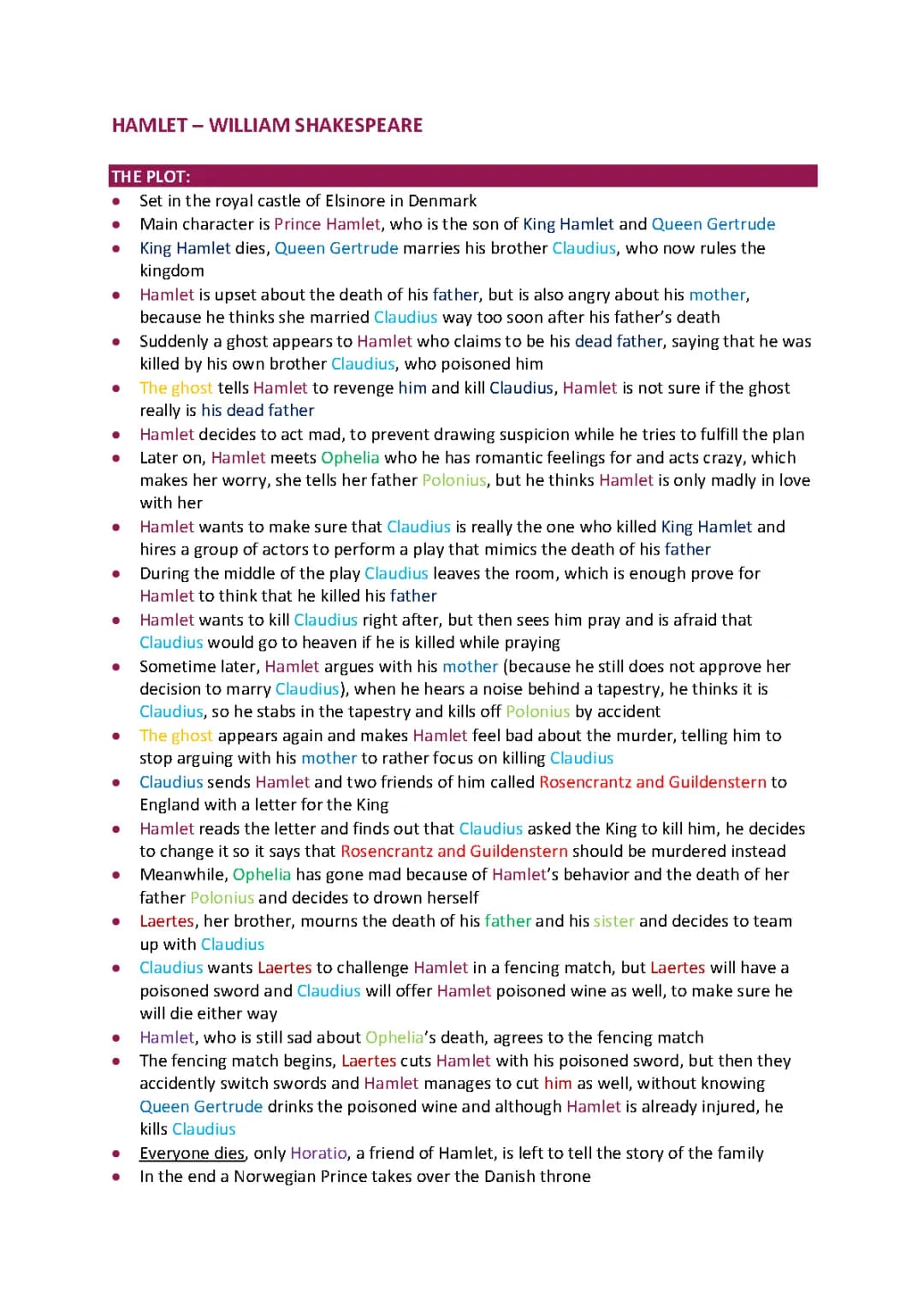 Hamlet Summary for Kids: Key Scenes, Quotes, and Meanings