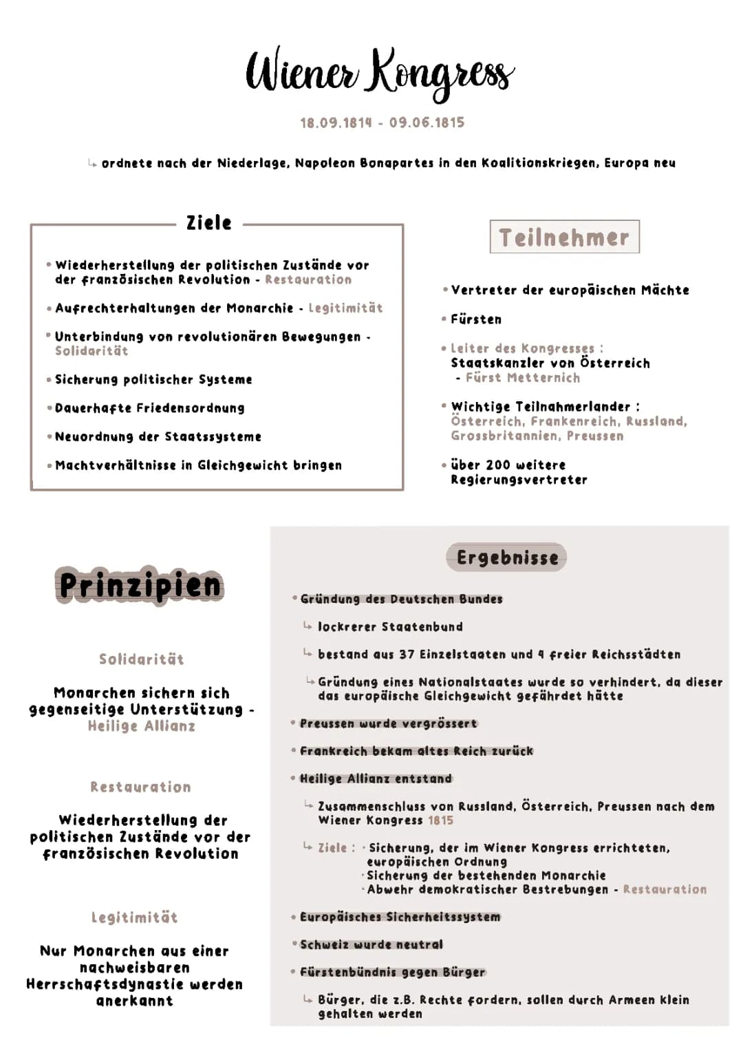 Wiener Kongress + Wartburgfest