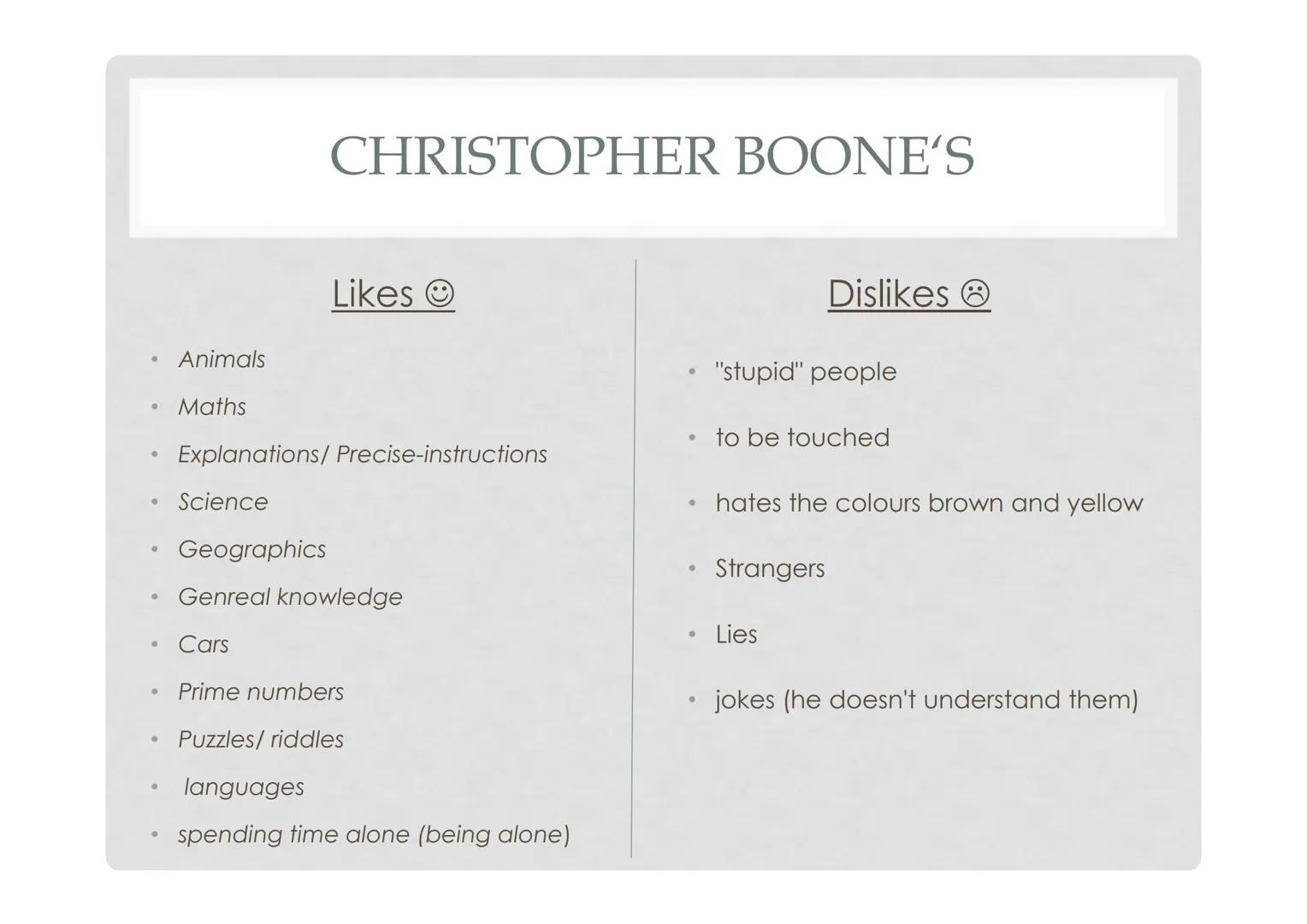 # CHRISTOPHER FRANCIS

# BOONE

A CHARACTER PORTRAYAL CHRISTOPHER BOONE'S

Likes
- Animals
- Maths
- Explanations/ Precise-instructions
- Sc