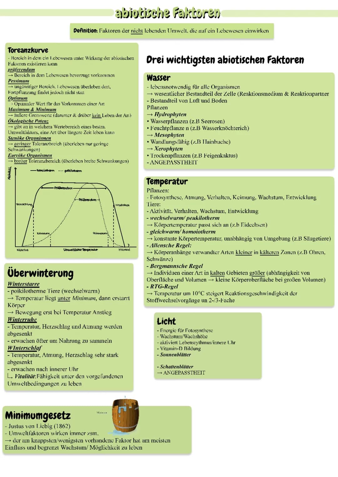 Bio-Öko-Abiotische Faktoren 