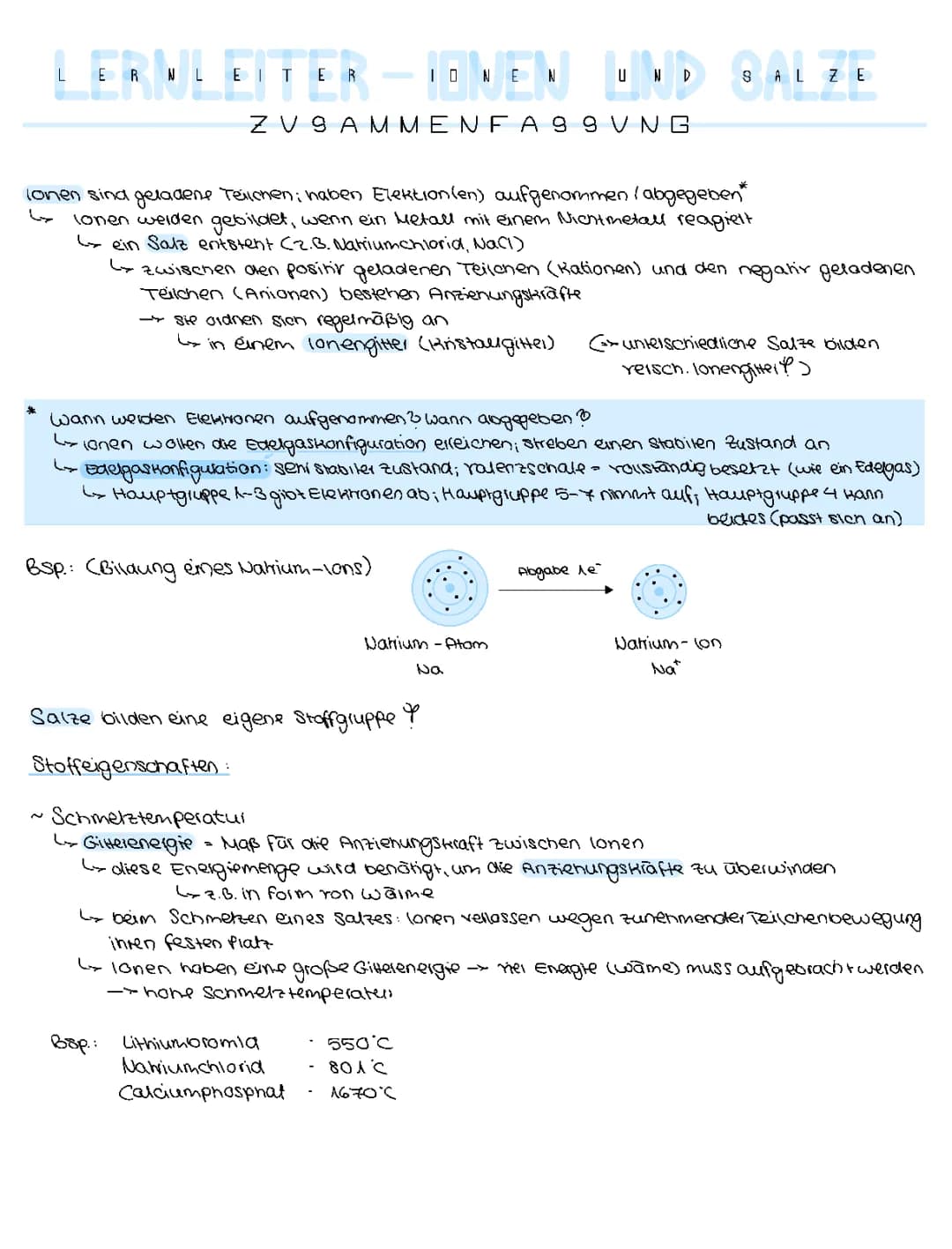 Ionen und Salze 
