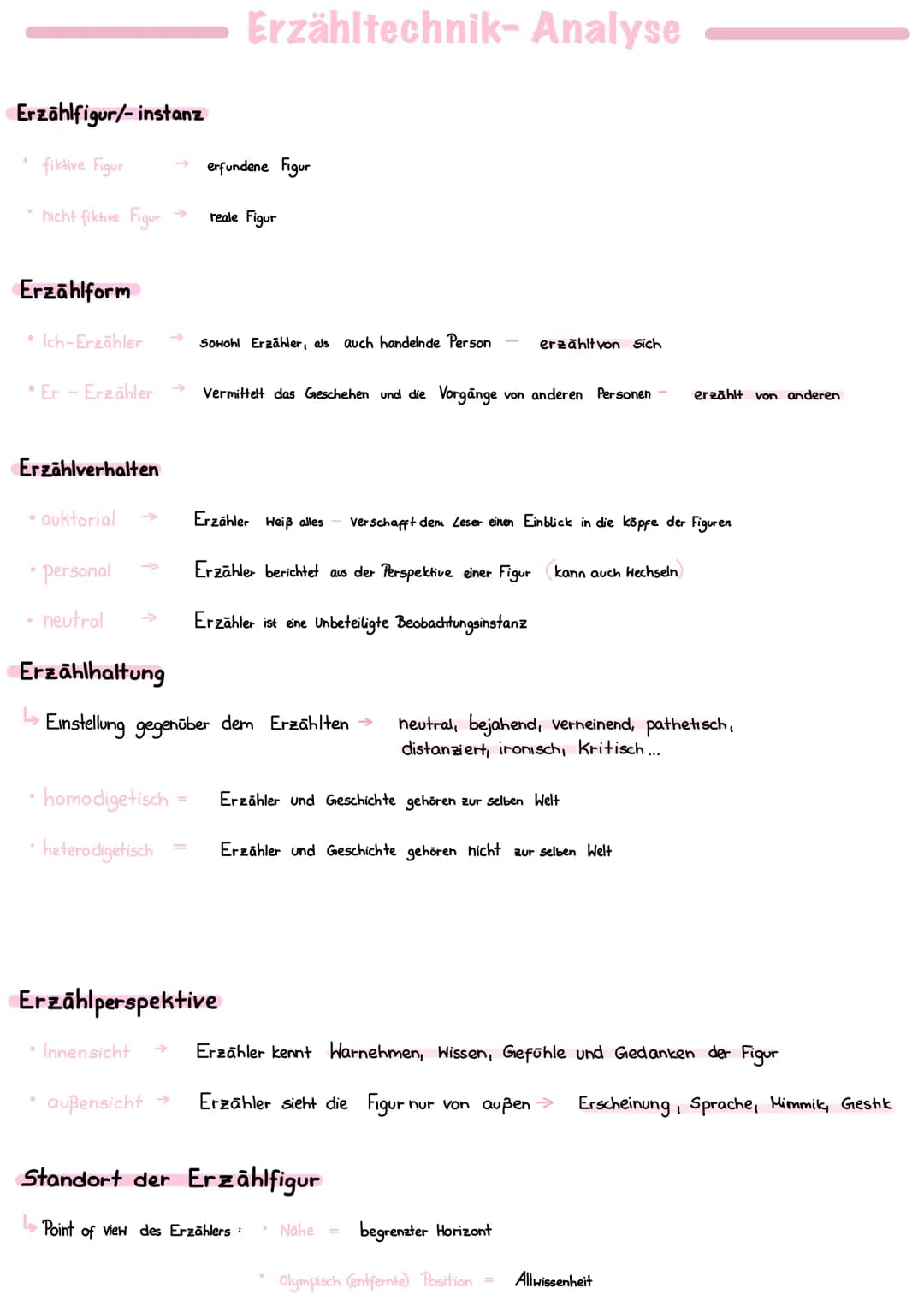 Erzählfigur/-instanz
fiktive Figur
*hicht fiktive Figur
Erzählform
• Ich-Erzähler
*Er - Erzähler
Erzählverhalten
• auktorial
personal
neutra