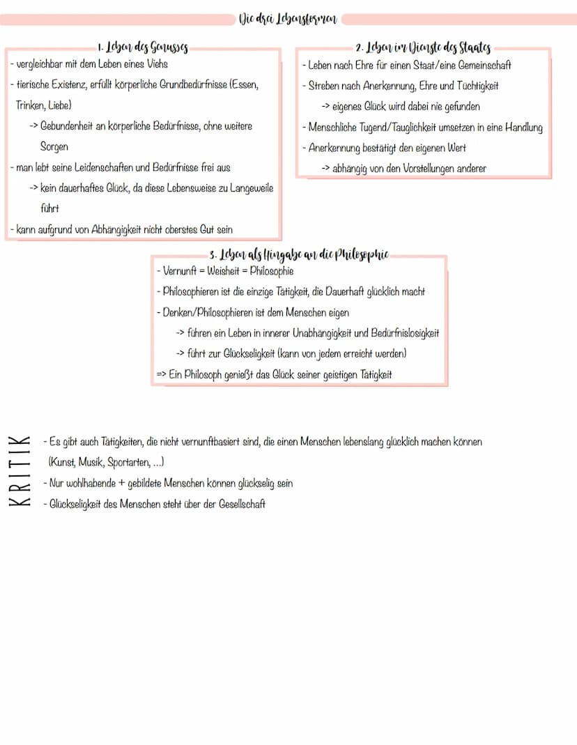 Grundsätze eines gelingenden Lebens
Aristoteles - Glückseligkeit
→DEONTOLOGISCHE ETHIK, DENN TUGEND WIRD BEFOLGT (->HANDLUNG IST GUT, WENN S