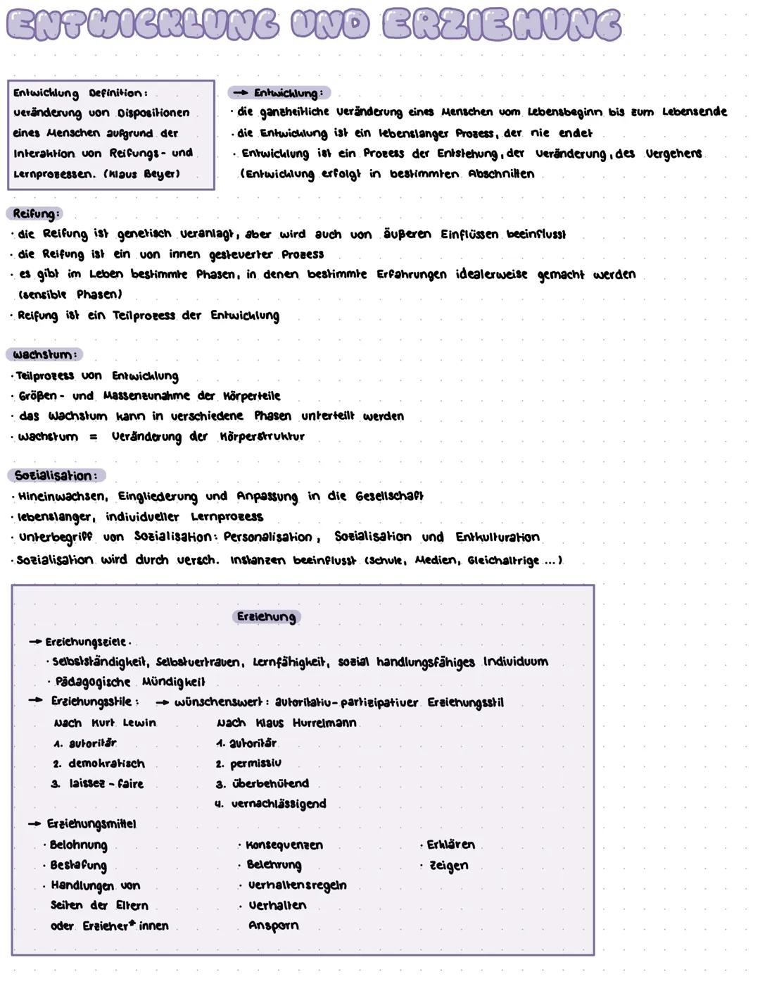 Sigmund Freud Grundlagen