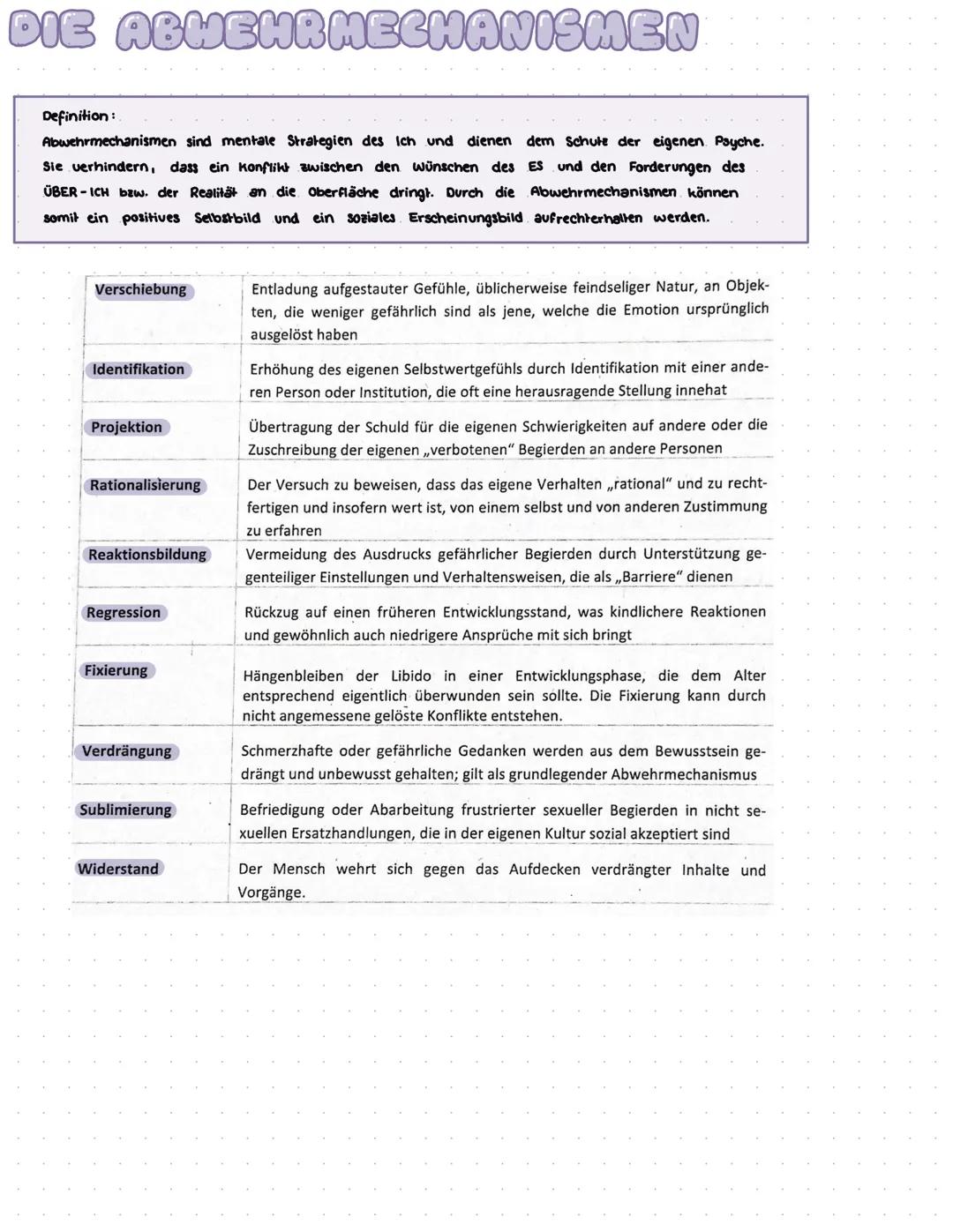 ENTWICKLUNG UND ERZIEHUNG
Entwicklung Definition:
veränderung von Dispositionen
eines Menschen aufgrund der
Interaktion von Reifungs- und
Le